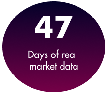 45 Days of Tips and Guidance